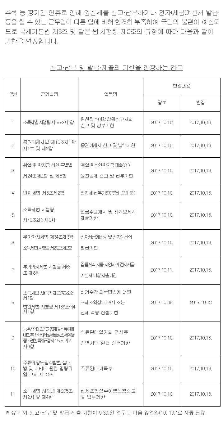 원천세 등 신고납부기한 및 전자세금계산서 발급기한.jpg